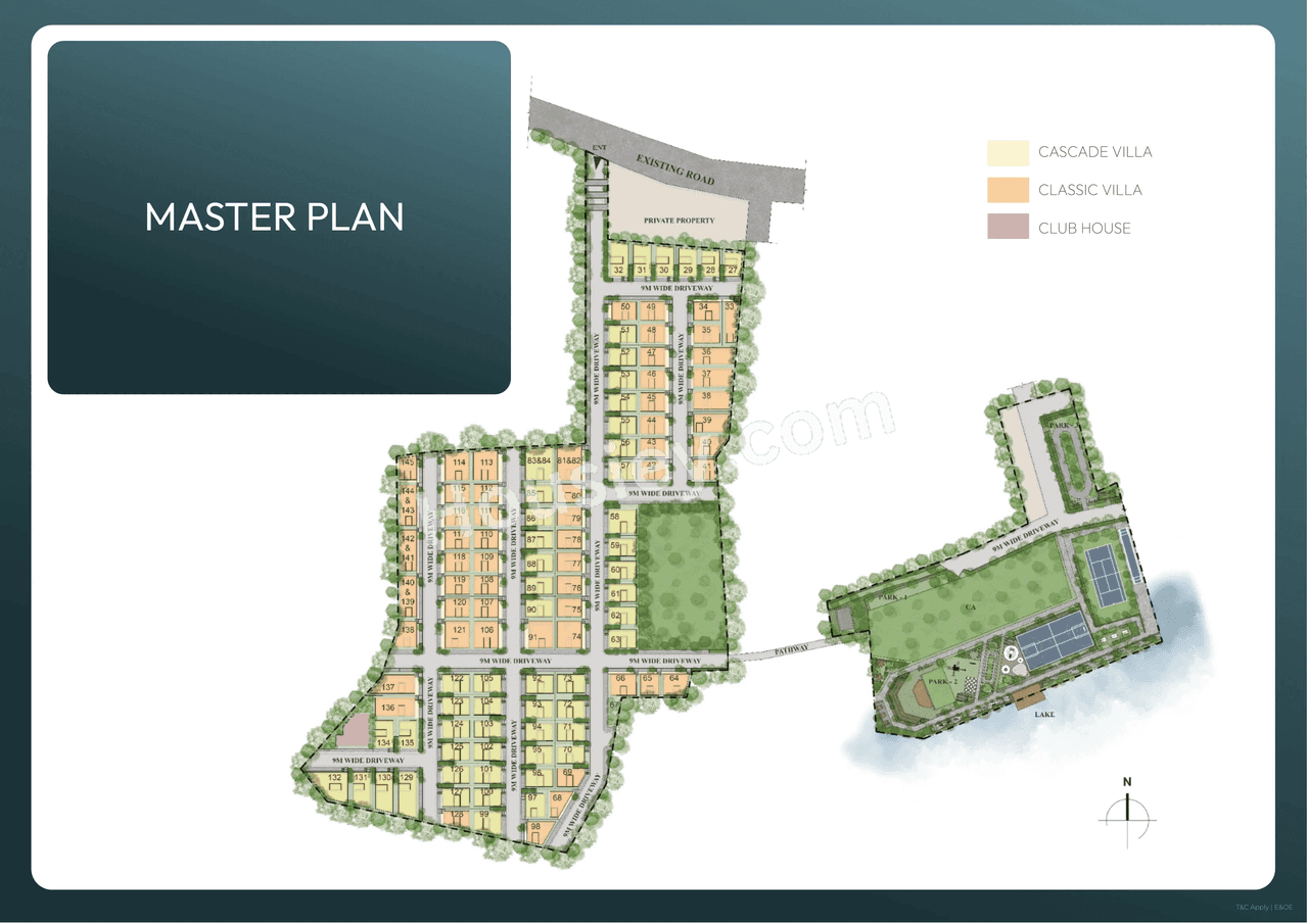 Ira by the Banks Master Plan