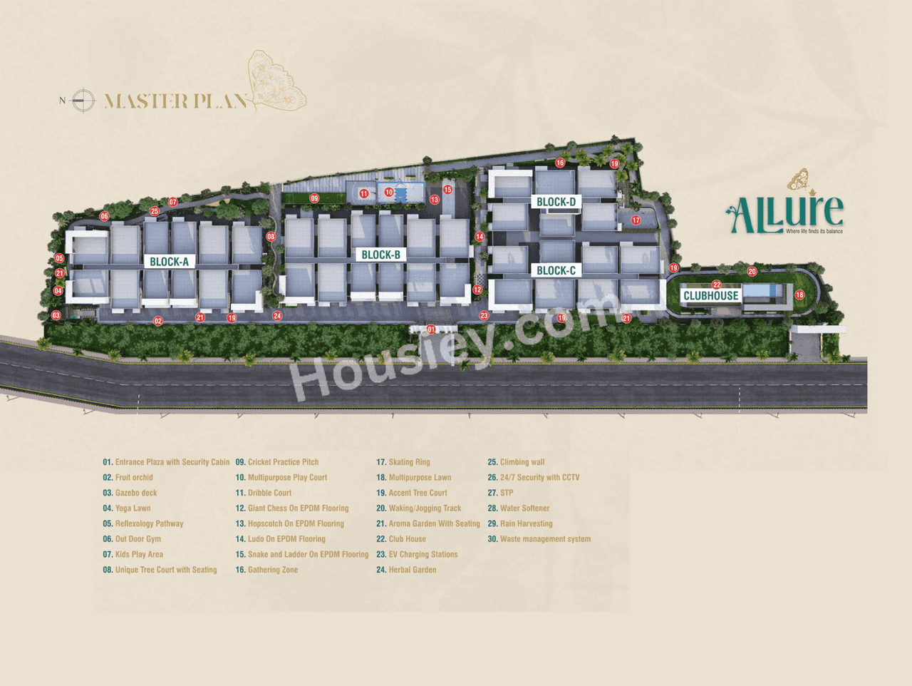 Jeevan Allure Master Plan