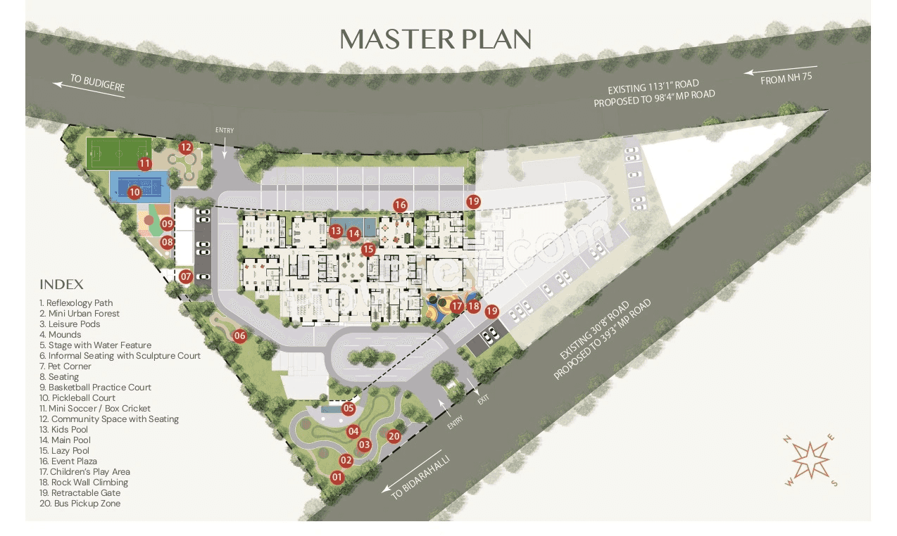 Keerthi Nandini The Ascent Master Plan