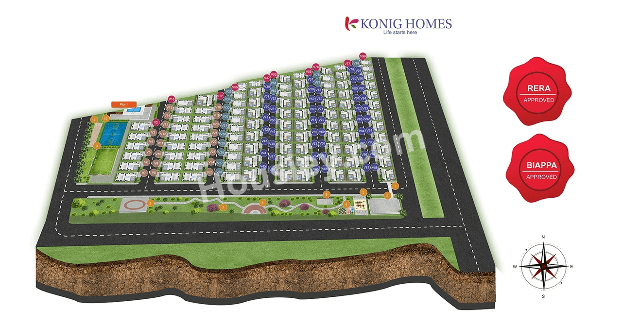 Konig North County Master Plan