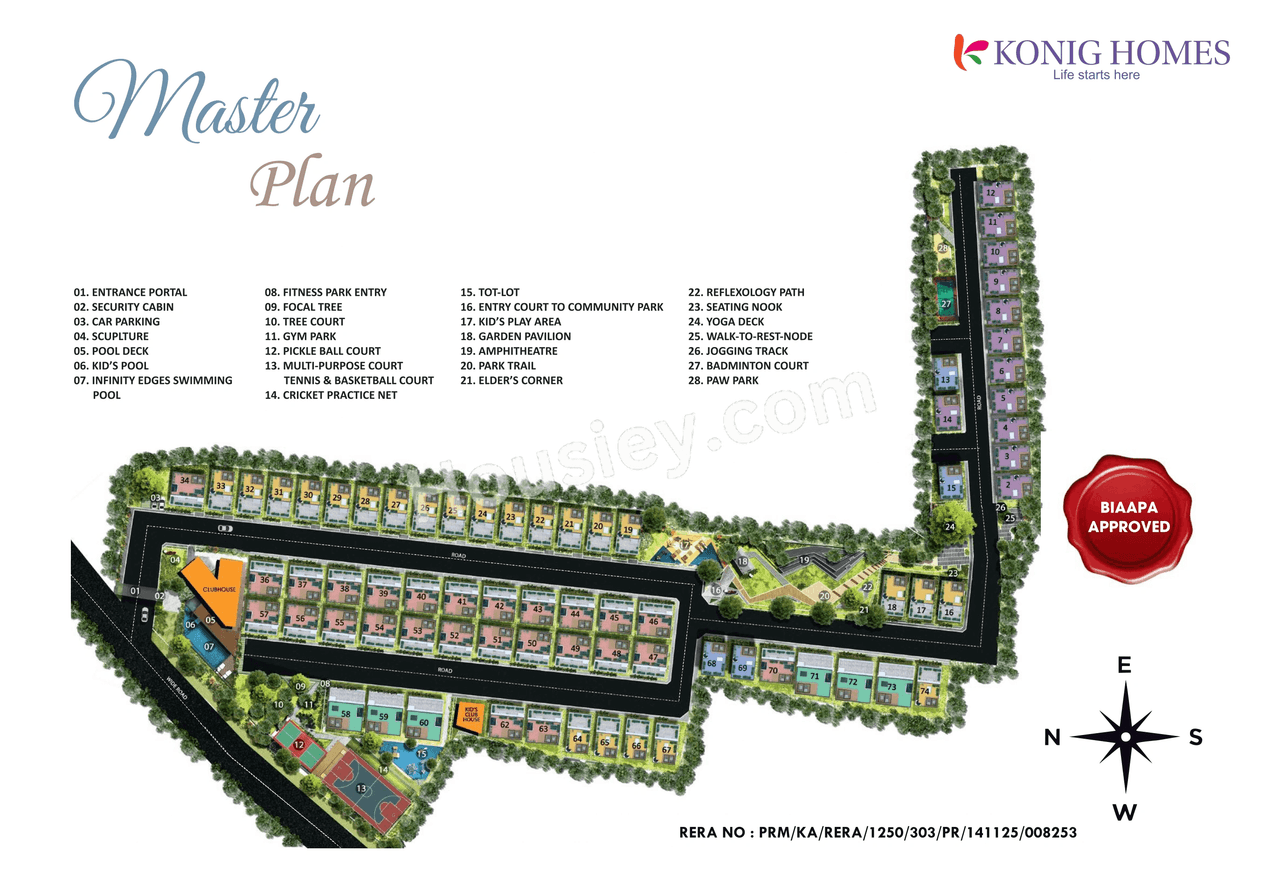Konig Pearl County Master Plan