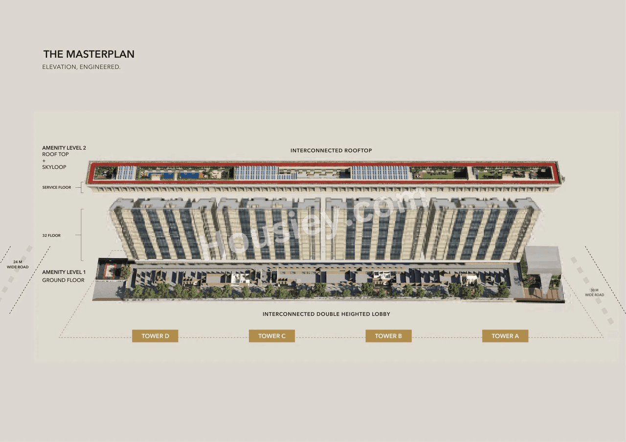 Kunal Sky Oasis Master Plan