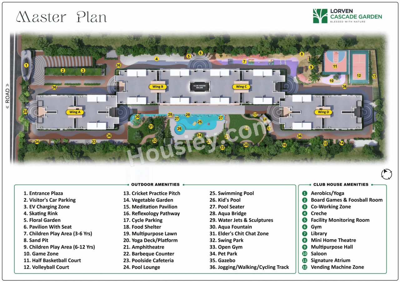 Lorven Cascade Garden Master Plan