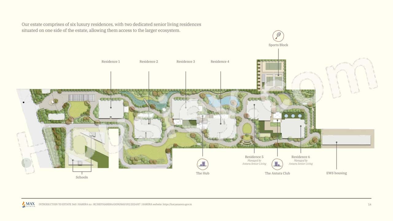 Max Estate 360 Master Plan