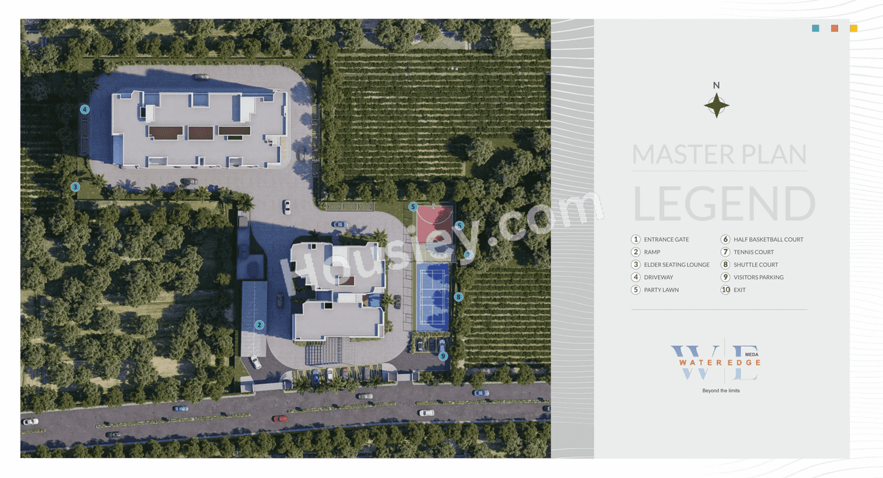 MEDA Water Edge Master Plan