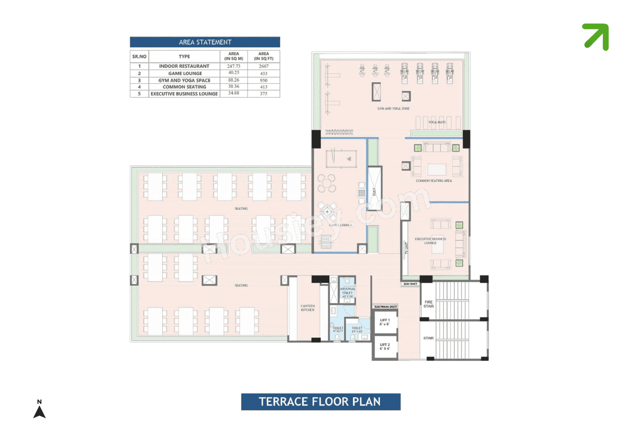 Menlo Profit Pods Master Plan
