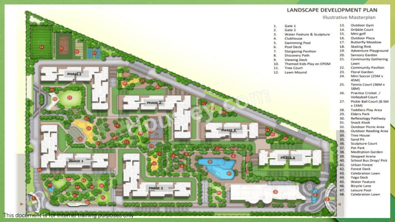 Genurise Life is Green Master Plan