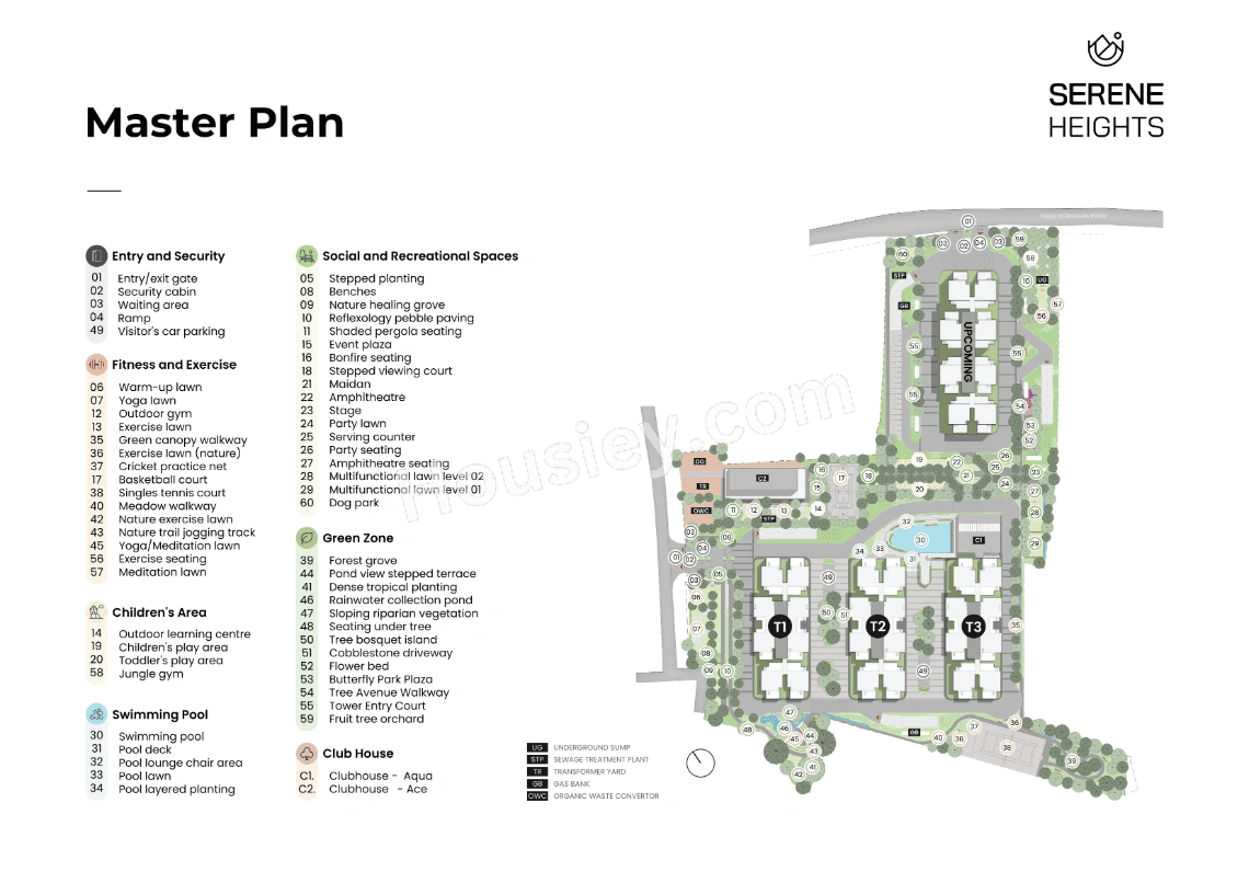 Master Plan plan