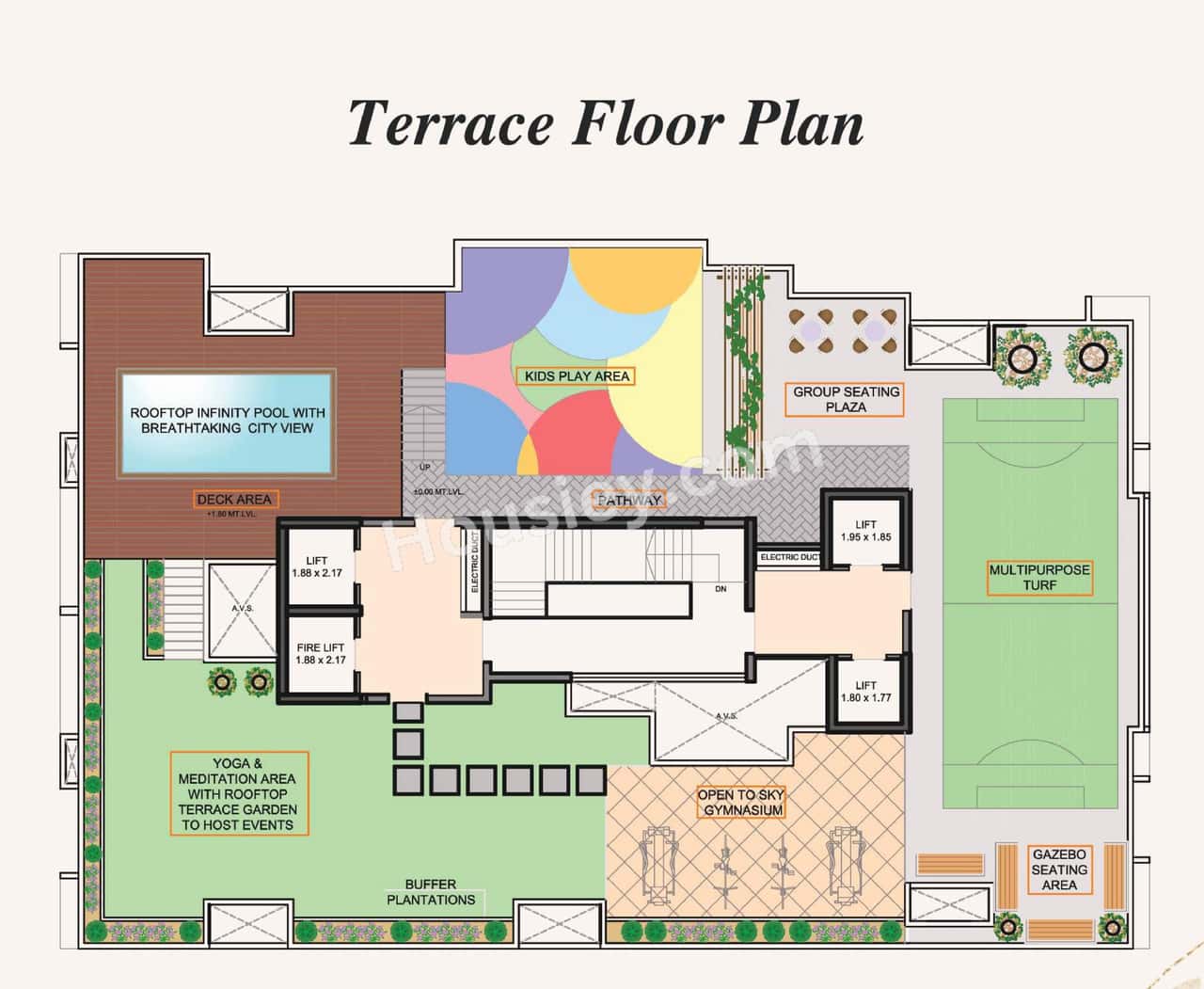 Modirealty Vatvriksh Master Plan
