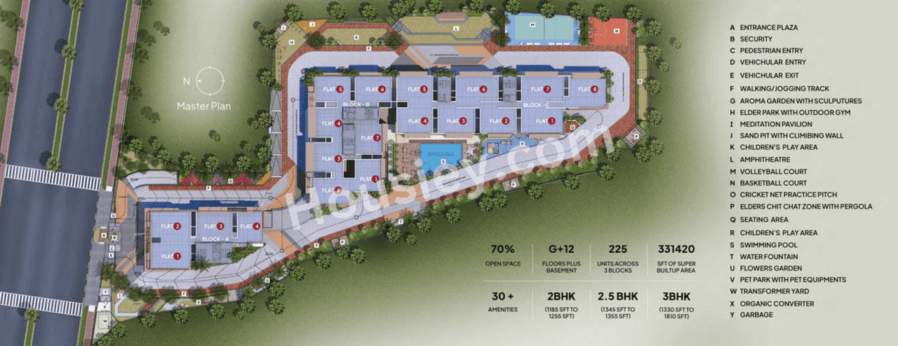 Mohan Tritone Master Plan