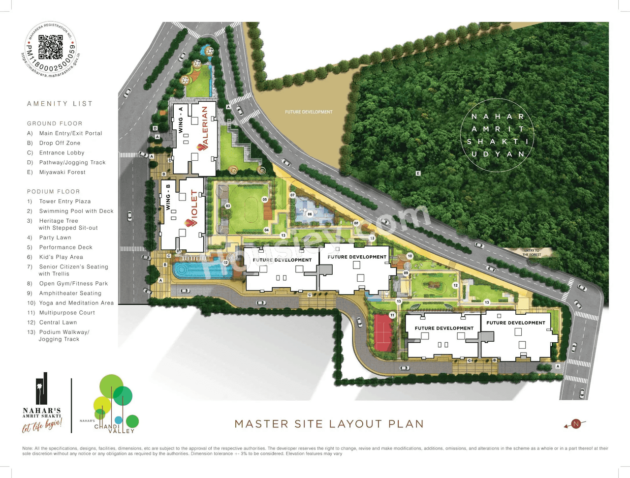 Nahar Chandi Valley Master Plan