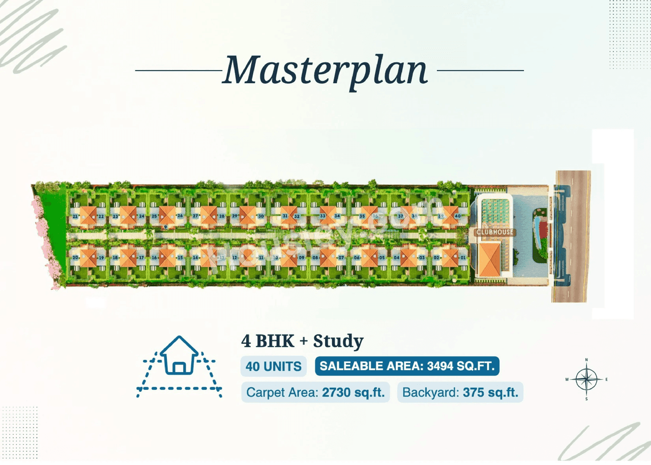 Navavedam Soul Street Floor Plan