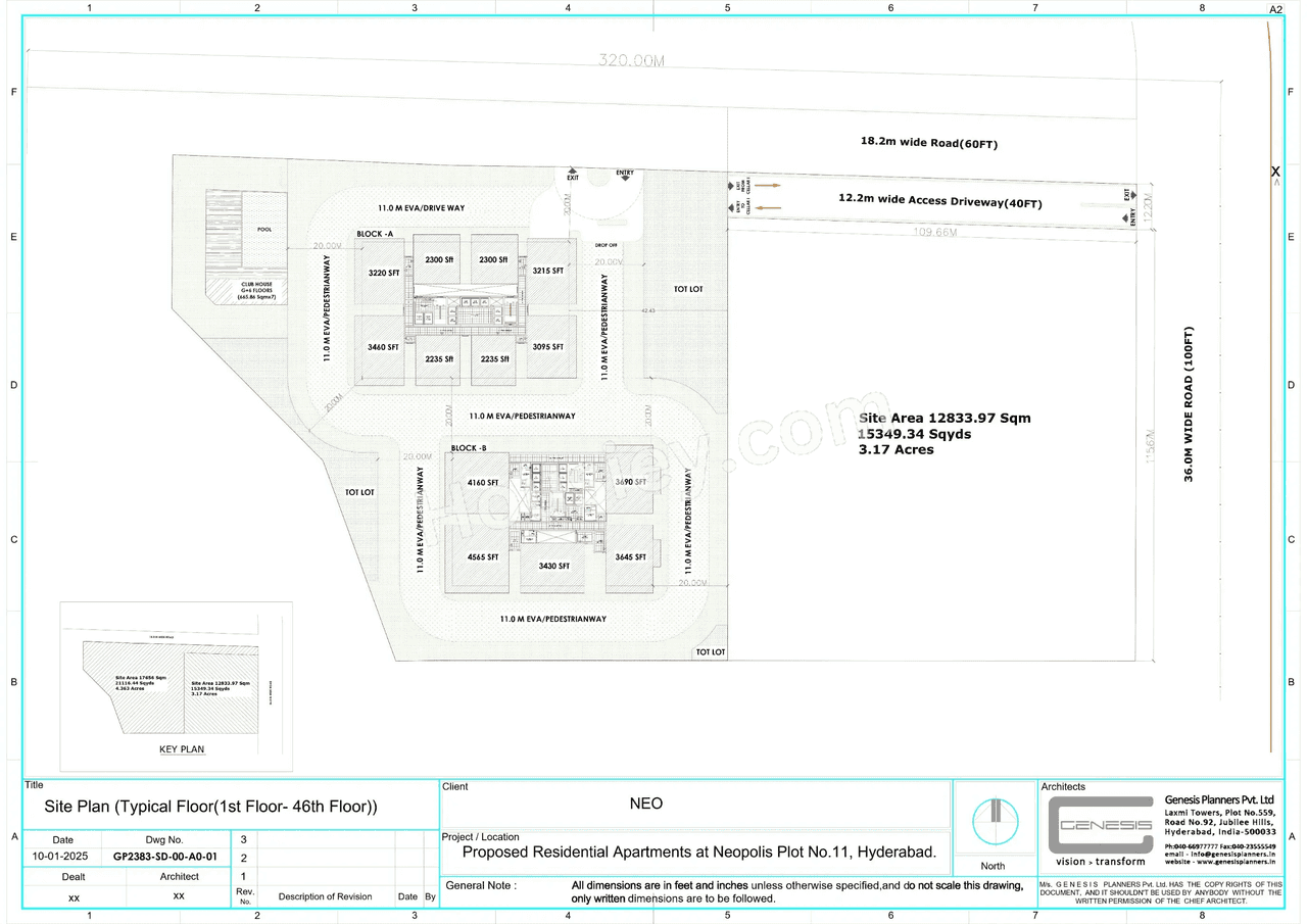 Neo by Yula Globus Master Plan