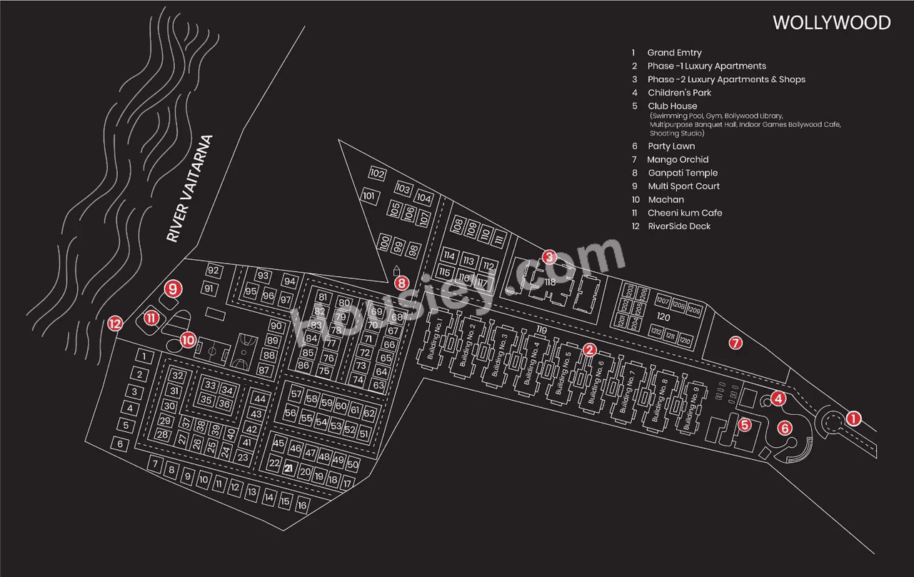 Nirvana Wollywood Master Plan