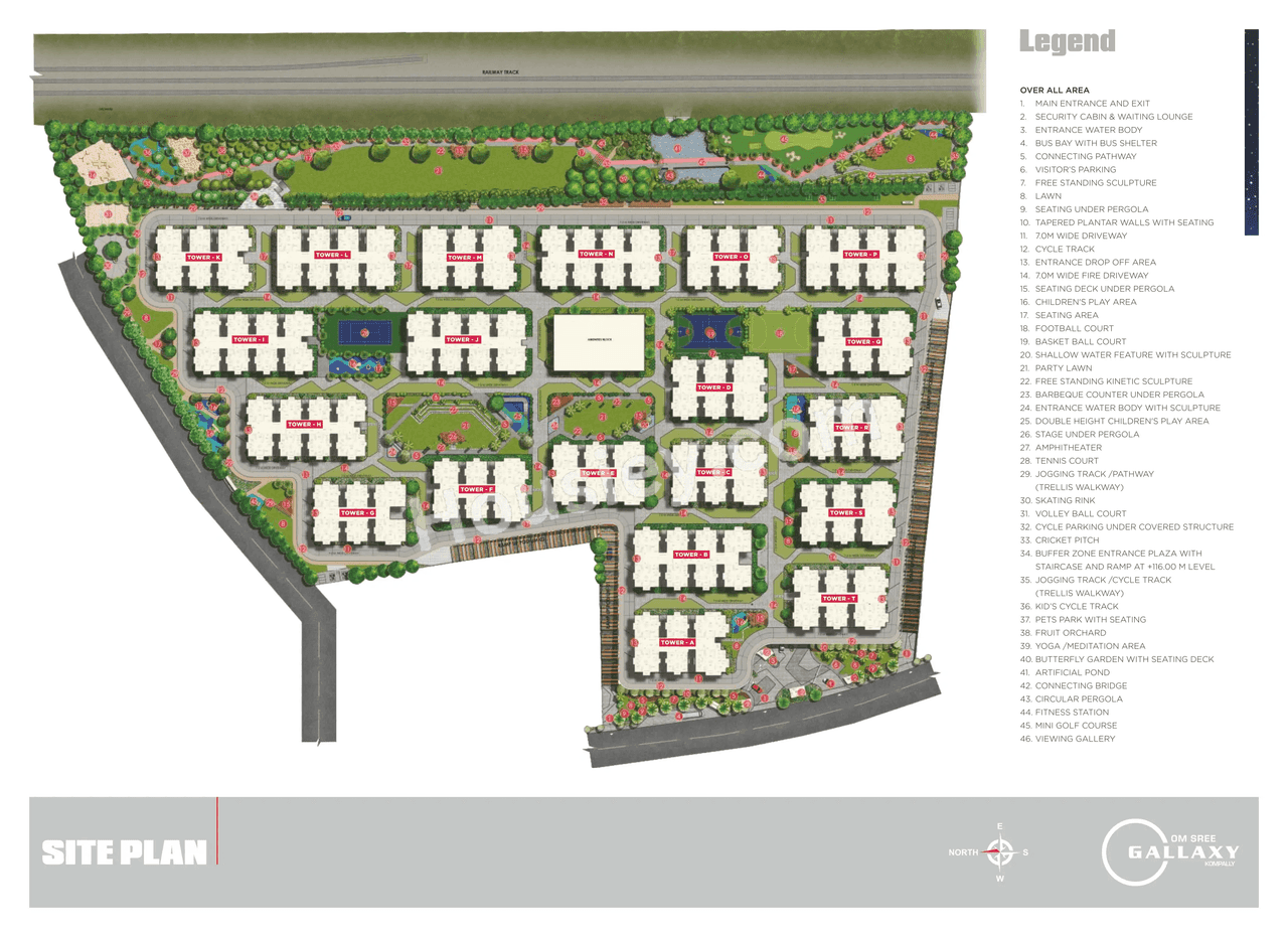 Om Sree Gallaxy Master Plan