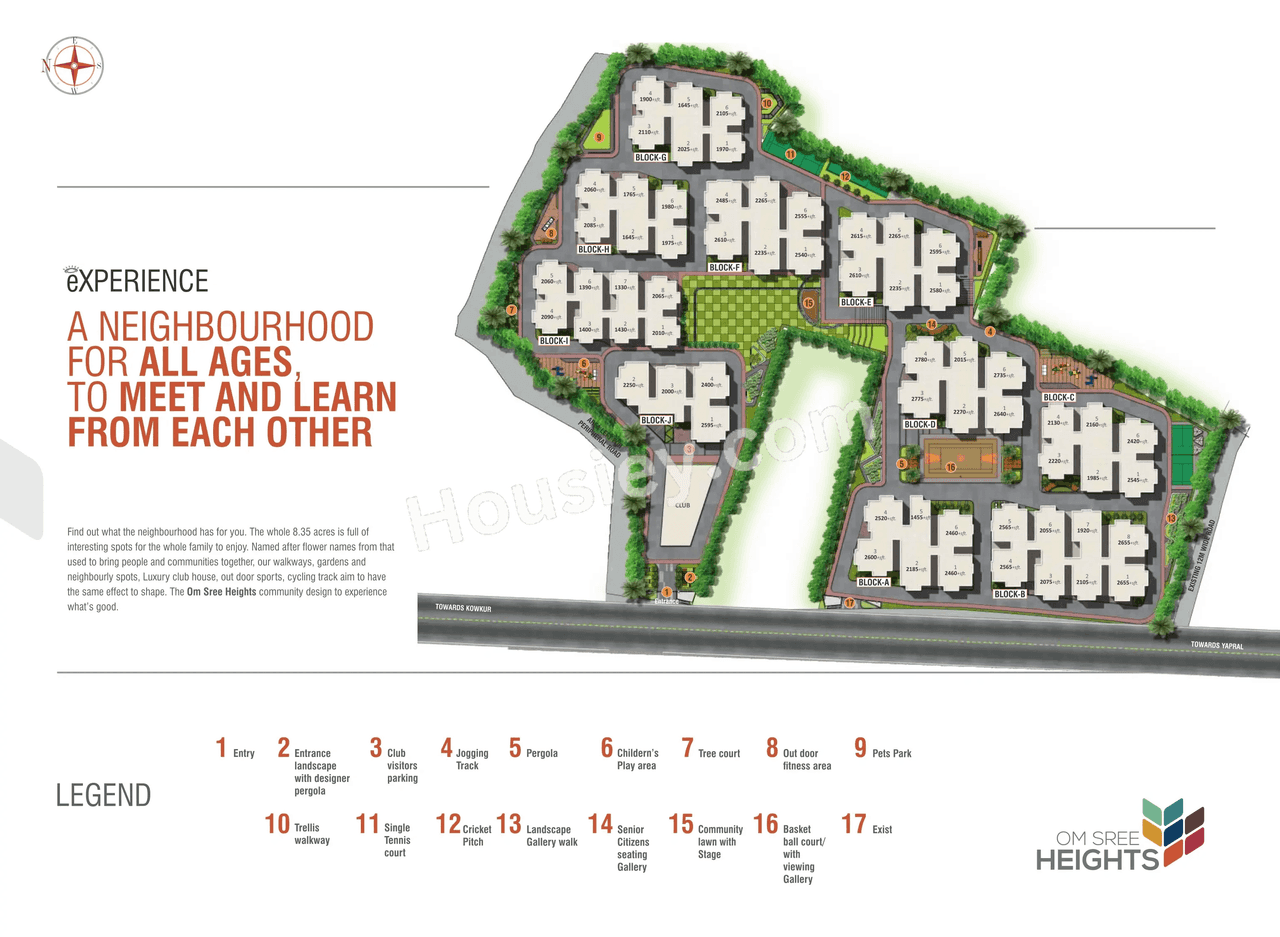 Om Sree Heights Master Plan