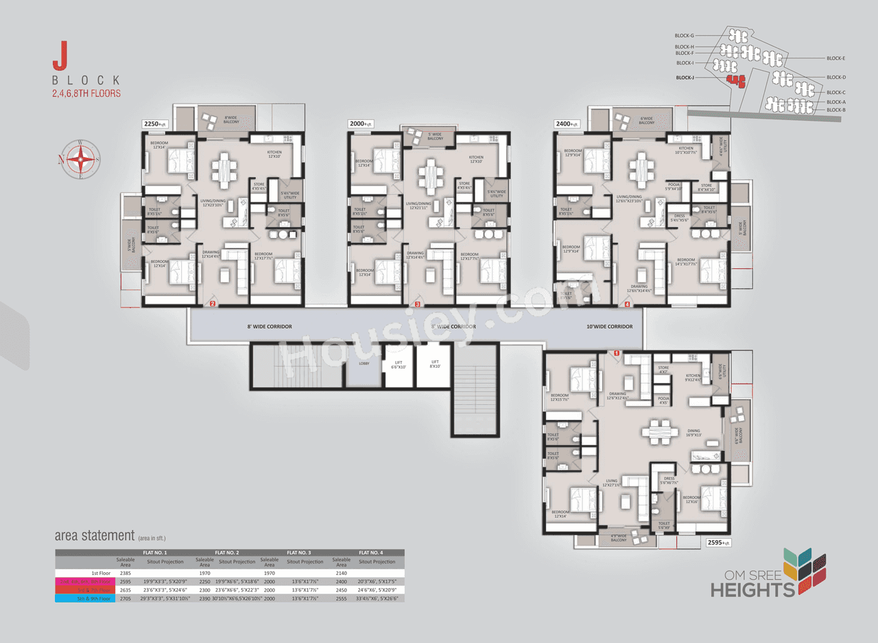 Om Sree Heights Floor plan 10