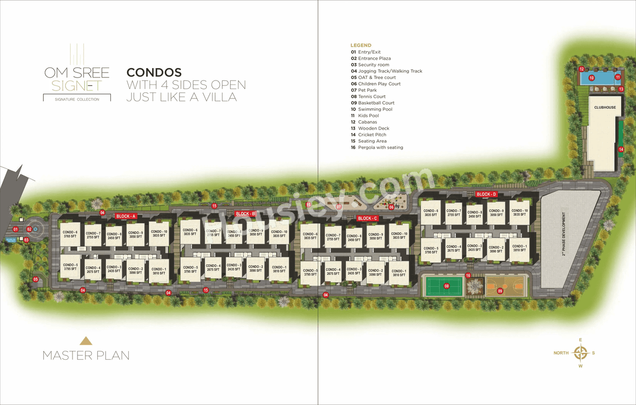 Om Sree Signet Master Plan