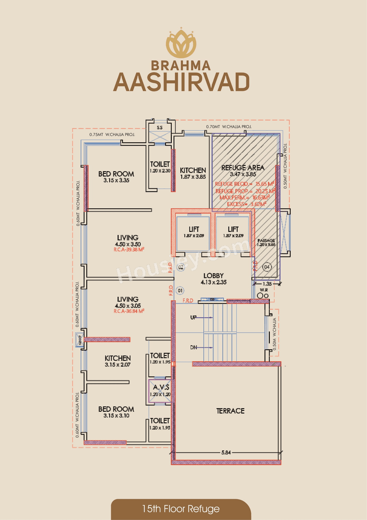 Panchnaad Brahma Ashirwad Master Plan