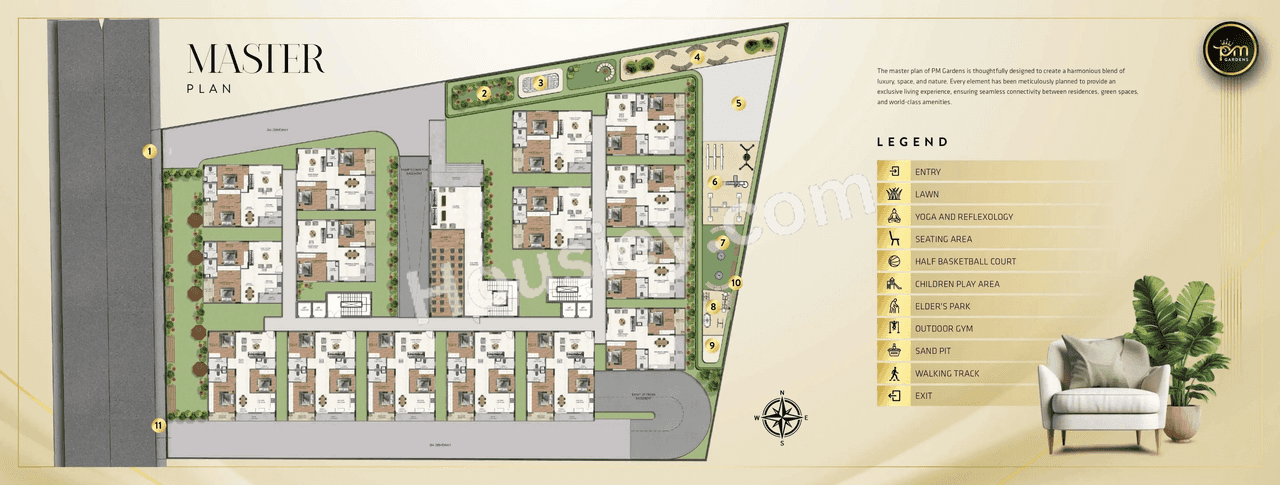 Prayuktha PM Gardens Master Plan