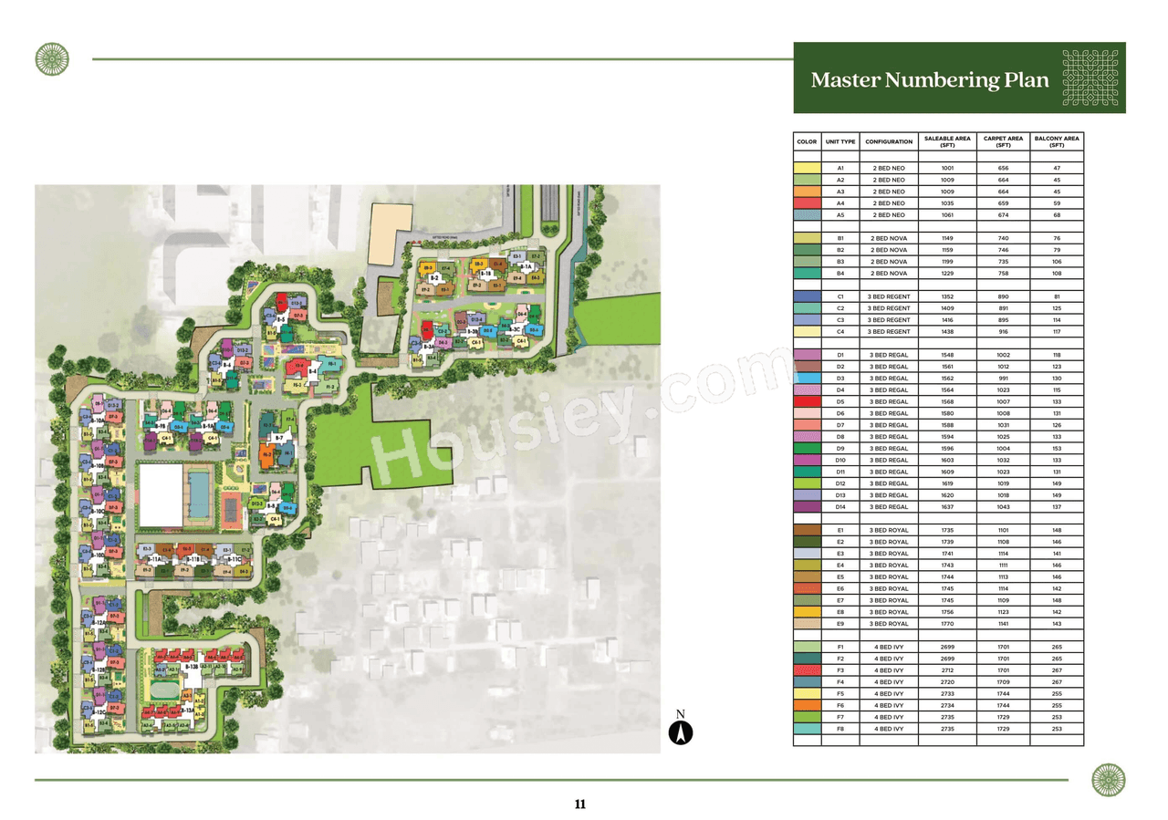 Prestige Pallavaram Gardens Floor plan 2