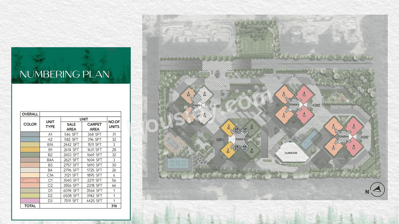Prestige Pine Forest Floor plan 2