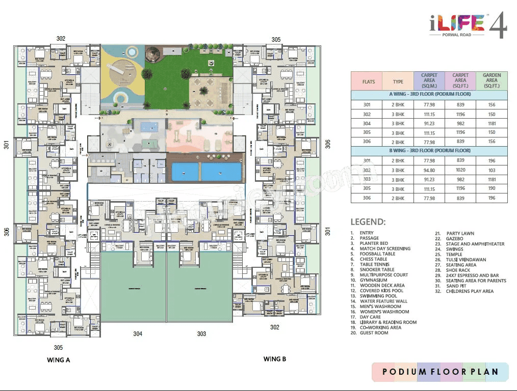 Pristine iLife 4 Master Plan