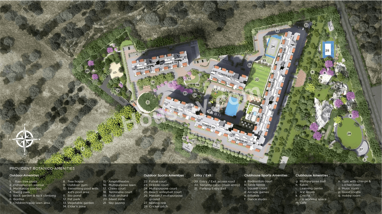 Provident Botanico Master Plan