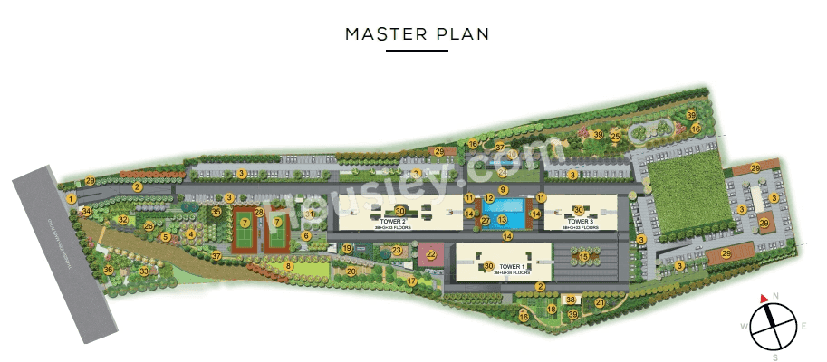 Master Plan plan