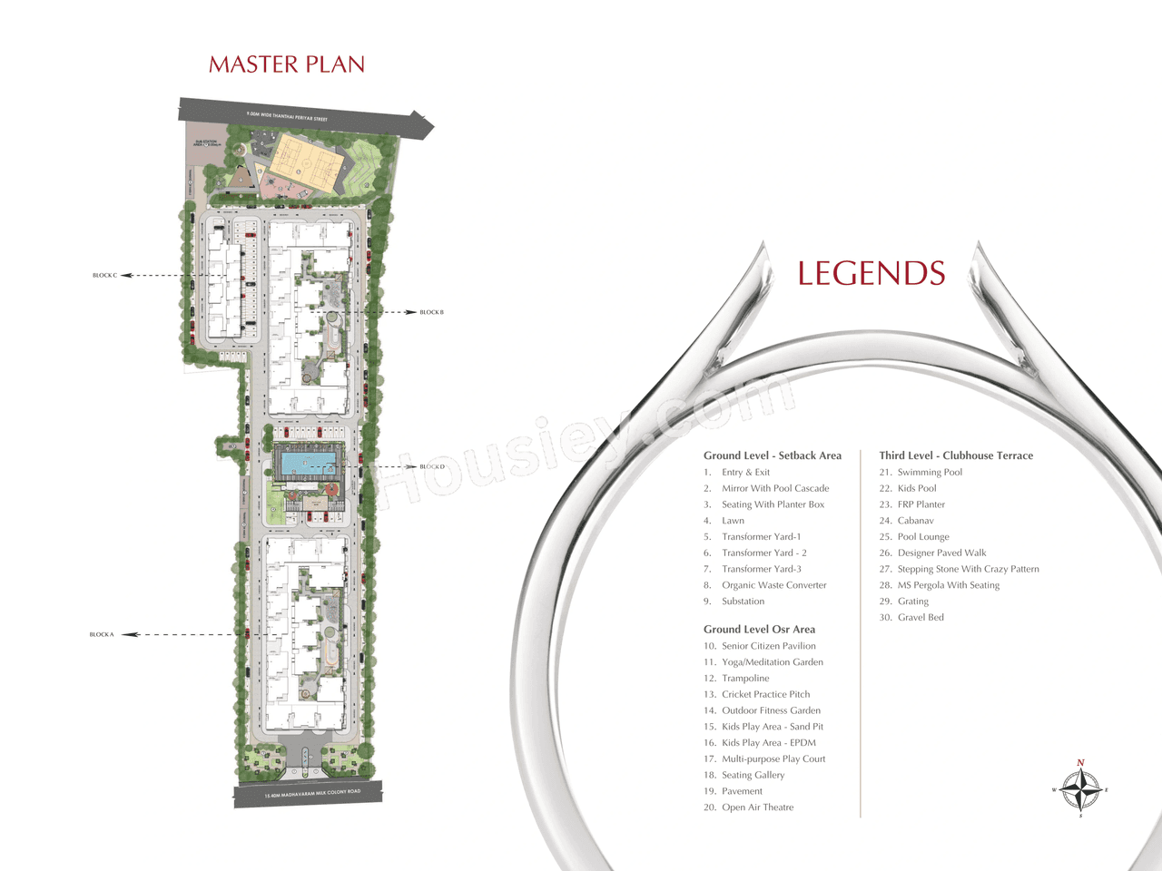 Radiance Solitaire Master Plan