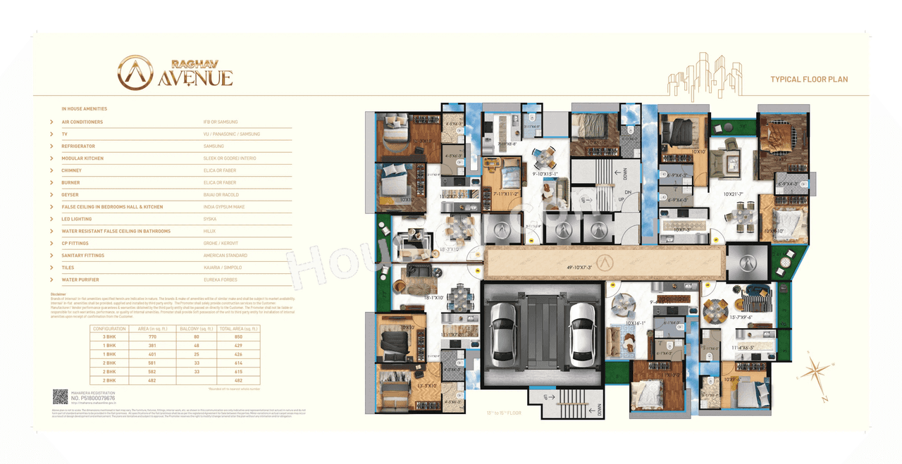 Raghav Avenue Master Plan