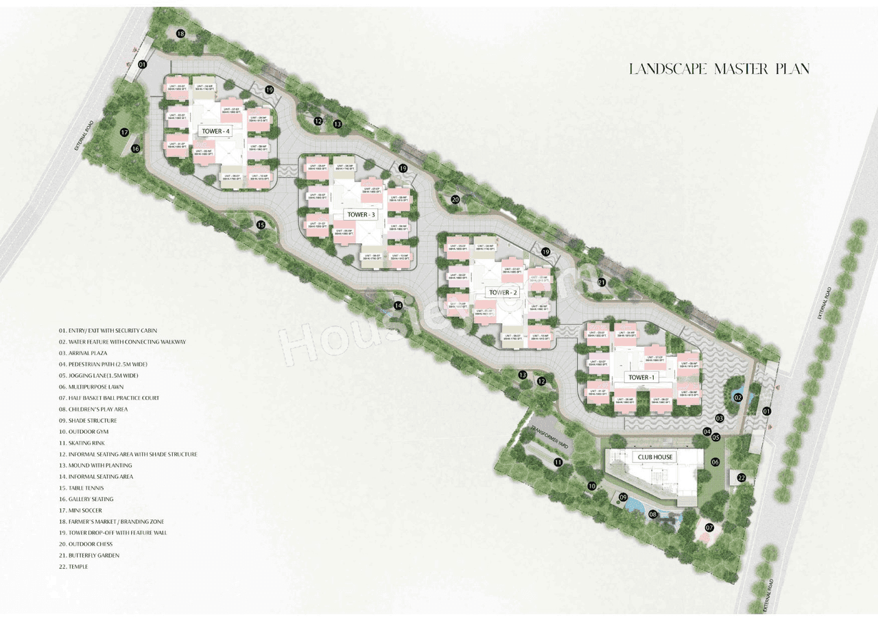 Raghava Wave Master Plan