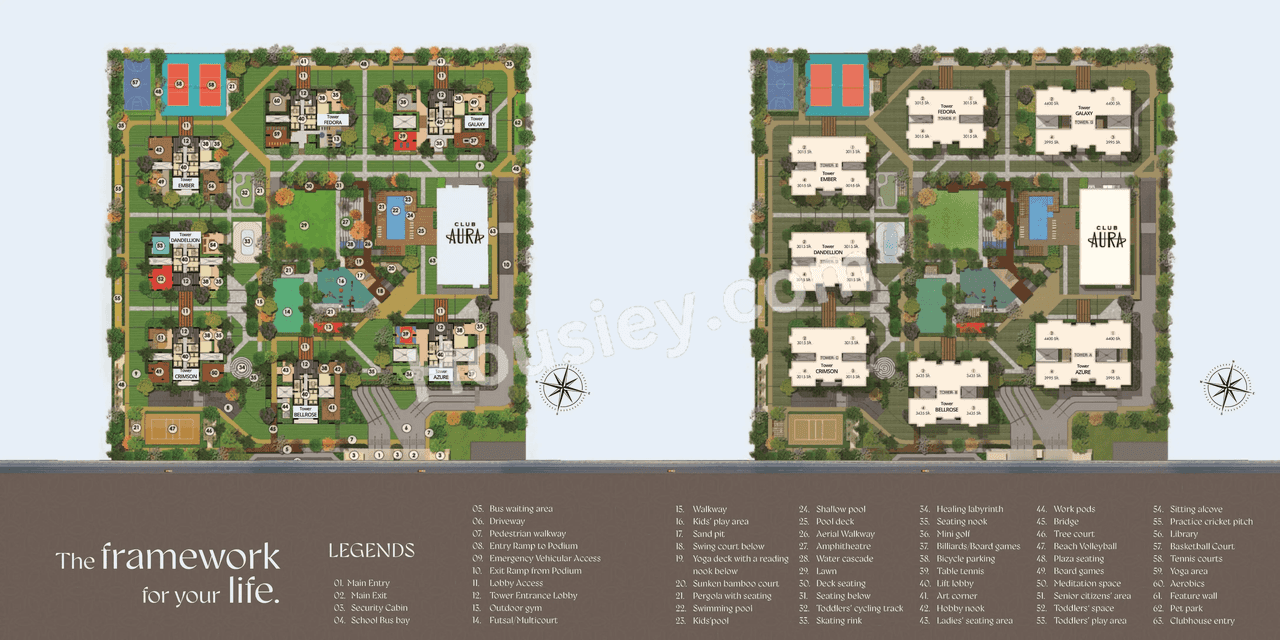 Rajapushpa Aurelia Master Plan