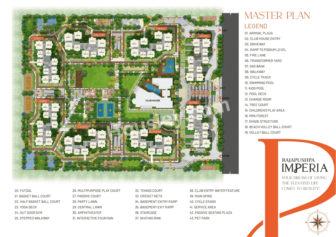 Rajapushpa Imperia Master Plan