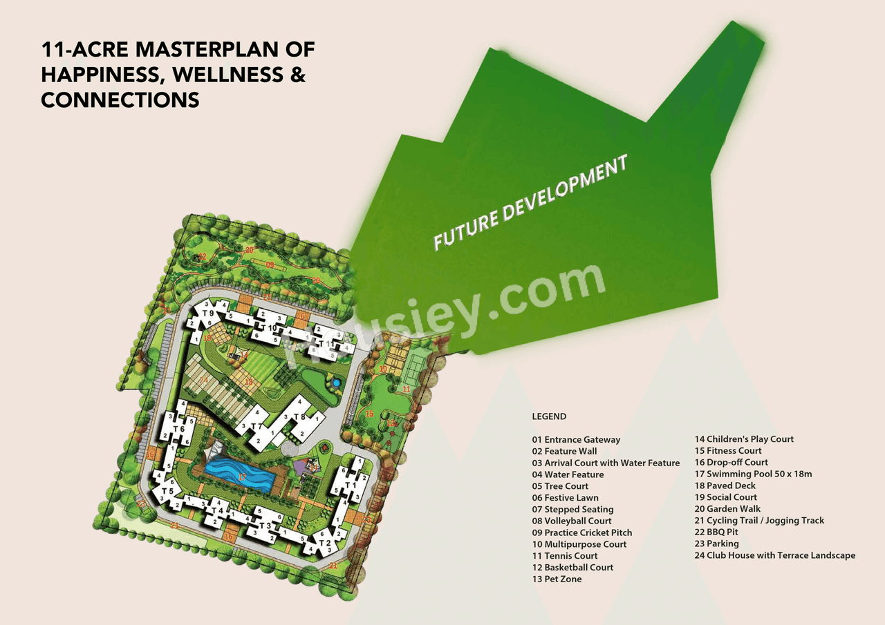 Ramky Fortuna Master Plan