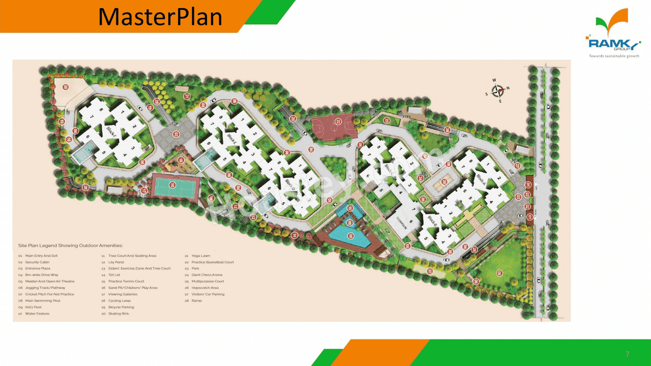 Ramky Lumina Master Plan