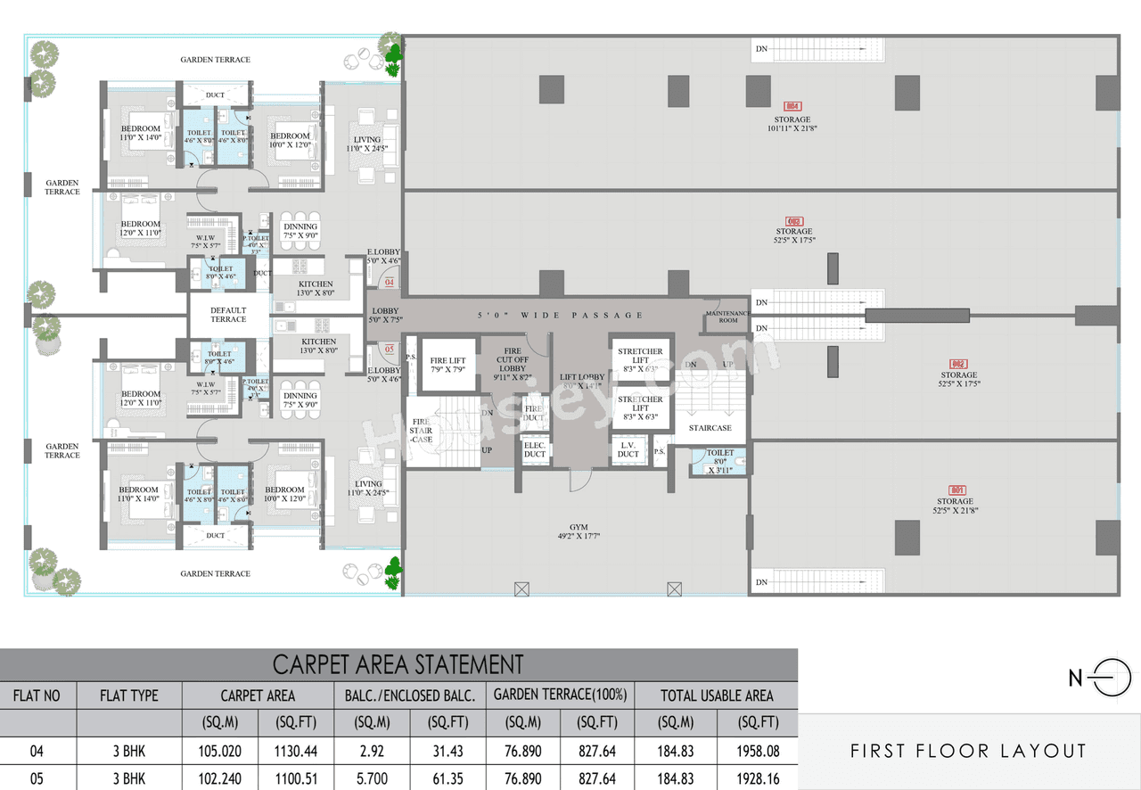 Ranawat Aura Aiwa Master Plan