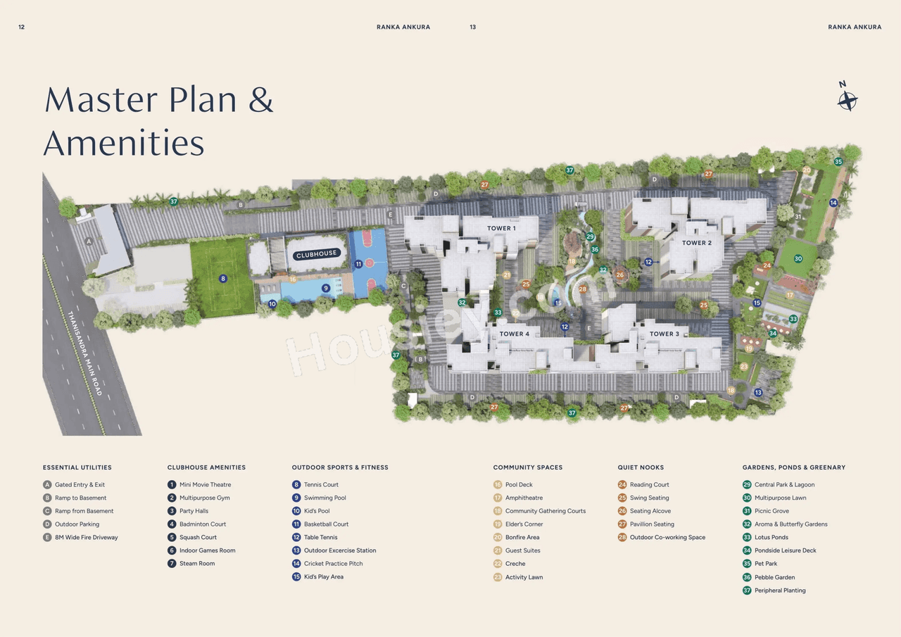 Ranka Ankura Master Plan