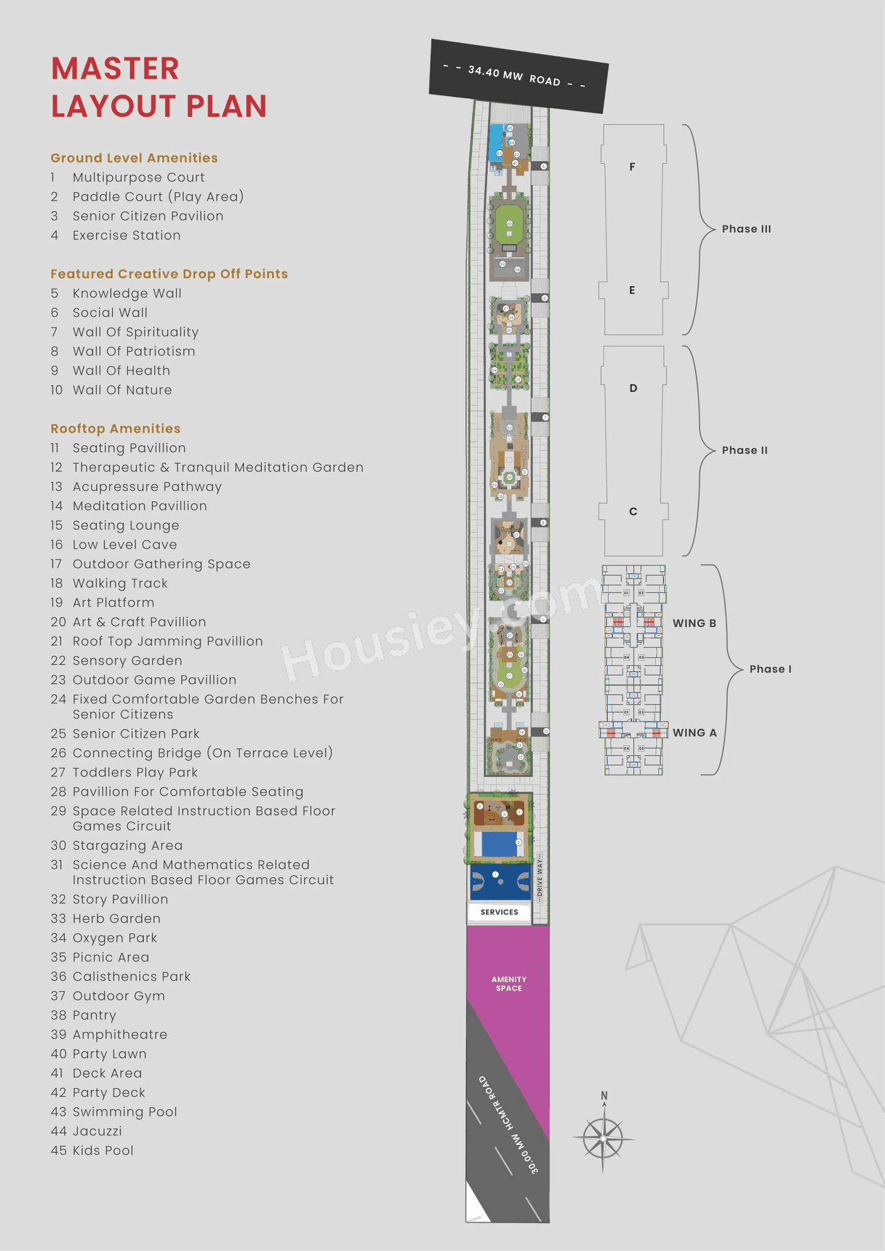Ravima Royale Master Plan