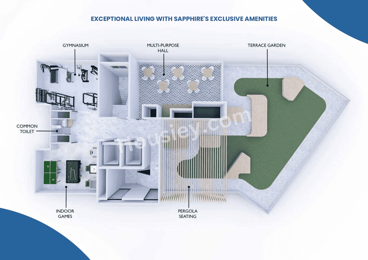 Regency Sapphire Master Plan