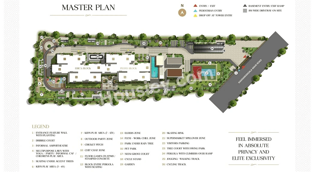 Ruchira Park East Master Plan