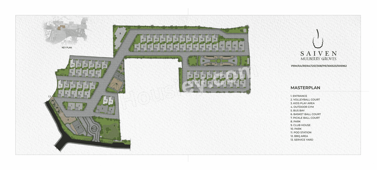 Saiven Mulberry Groves Master Plan