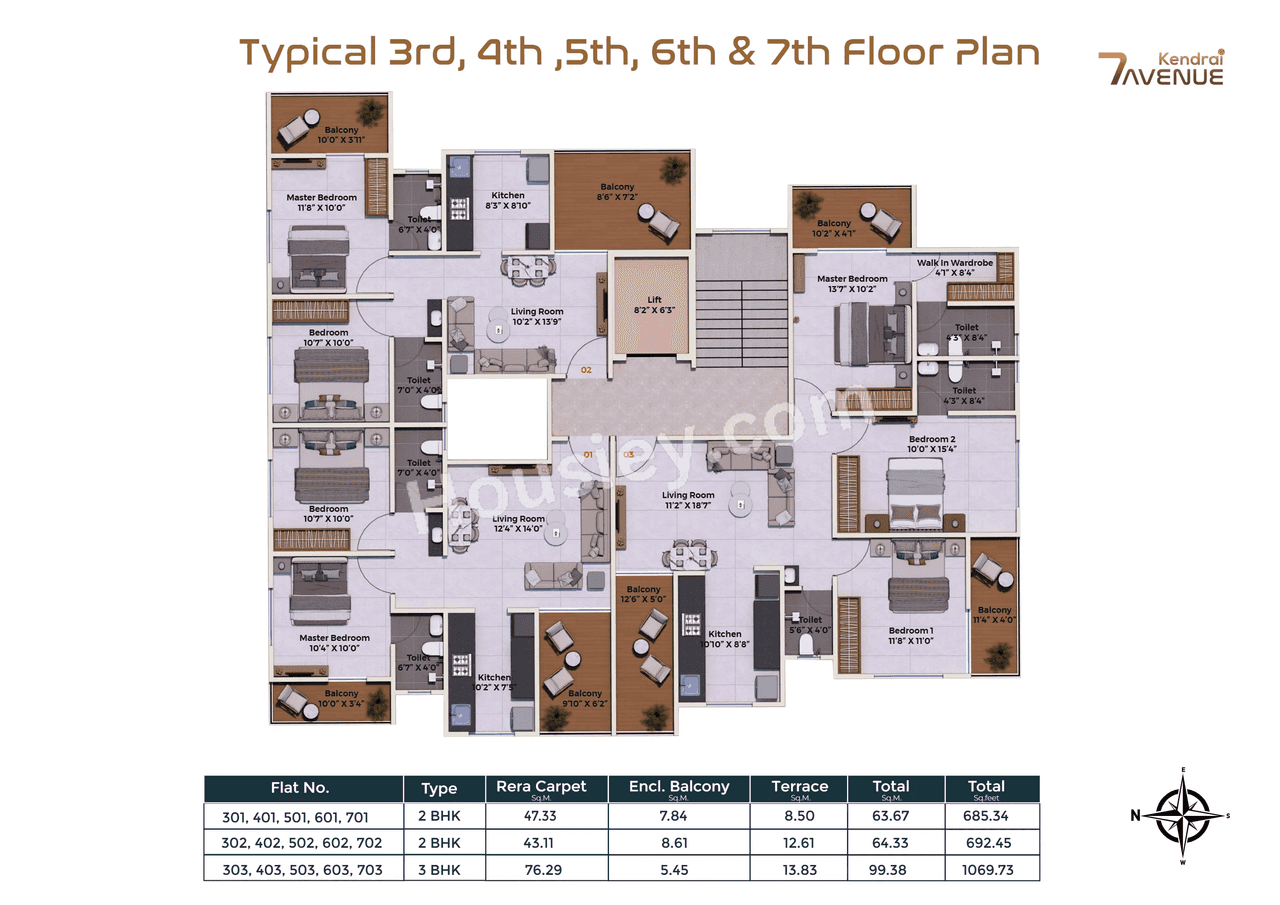 Samarth Kendrai 7 Avenue Master Plan