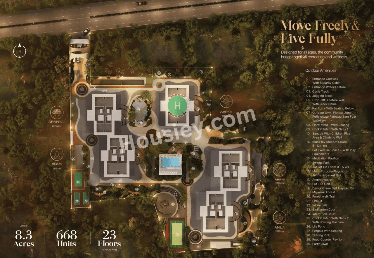 Sanjeevini Adwaith Master Plan