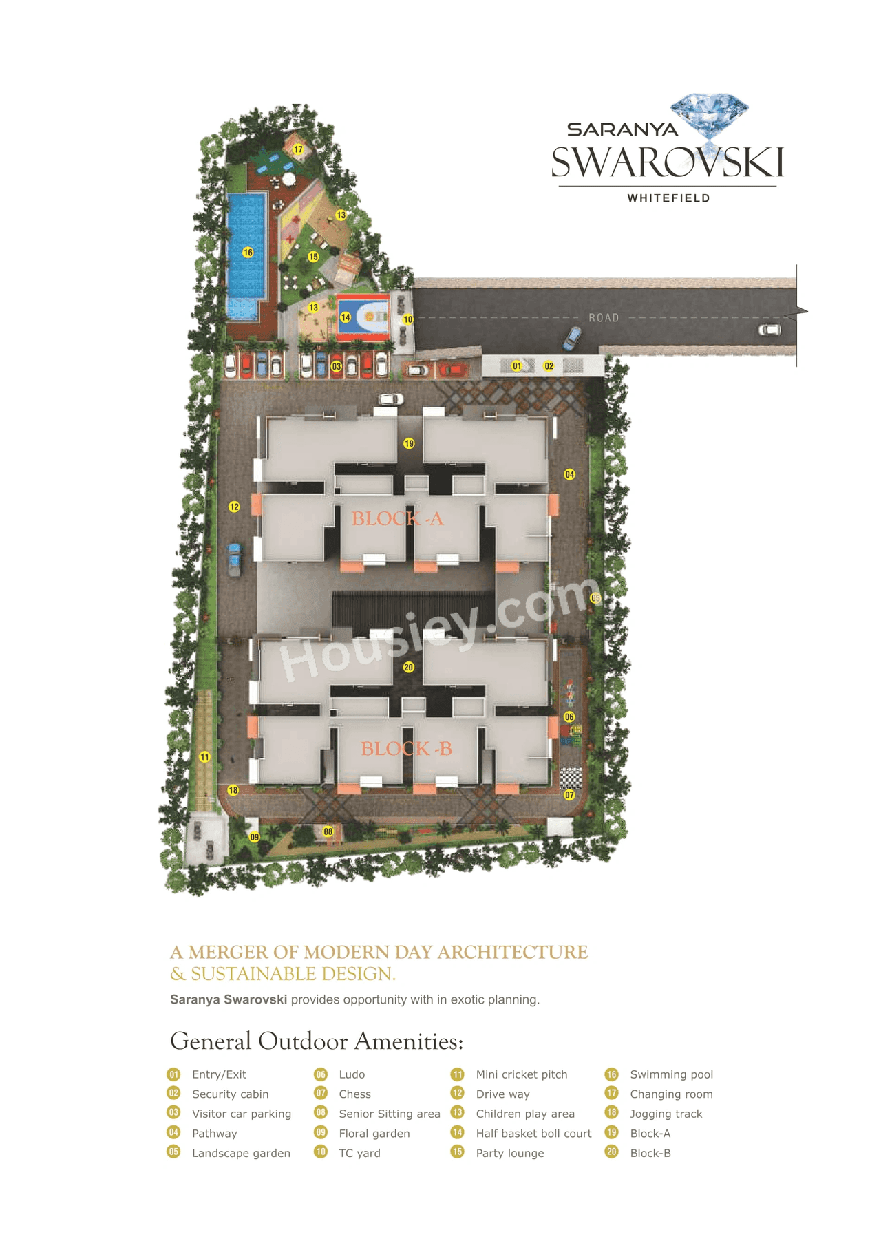 Saranya Swarovski Master Plan