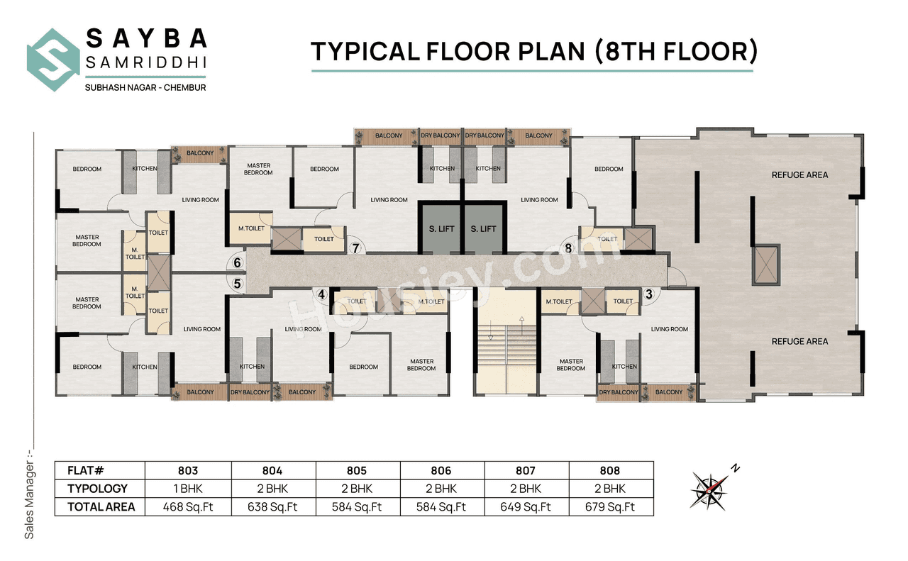 Sayba Samriddhi Master Plan
