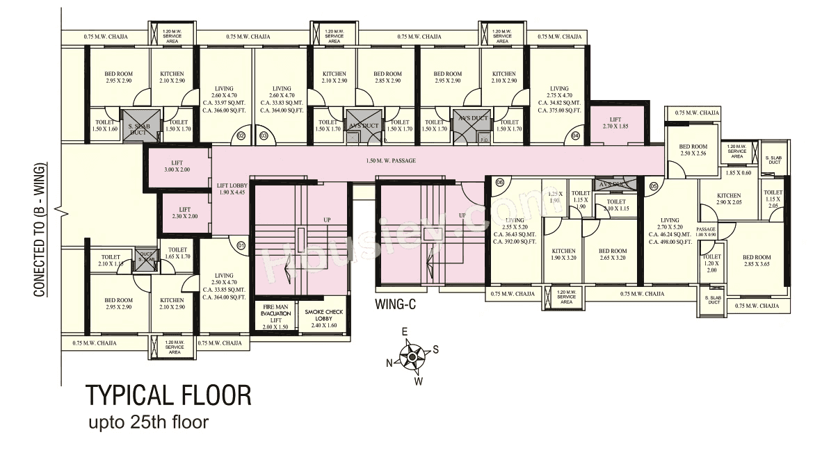 Shraddha Vardaan Master Plan