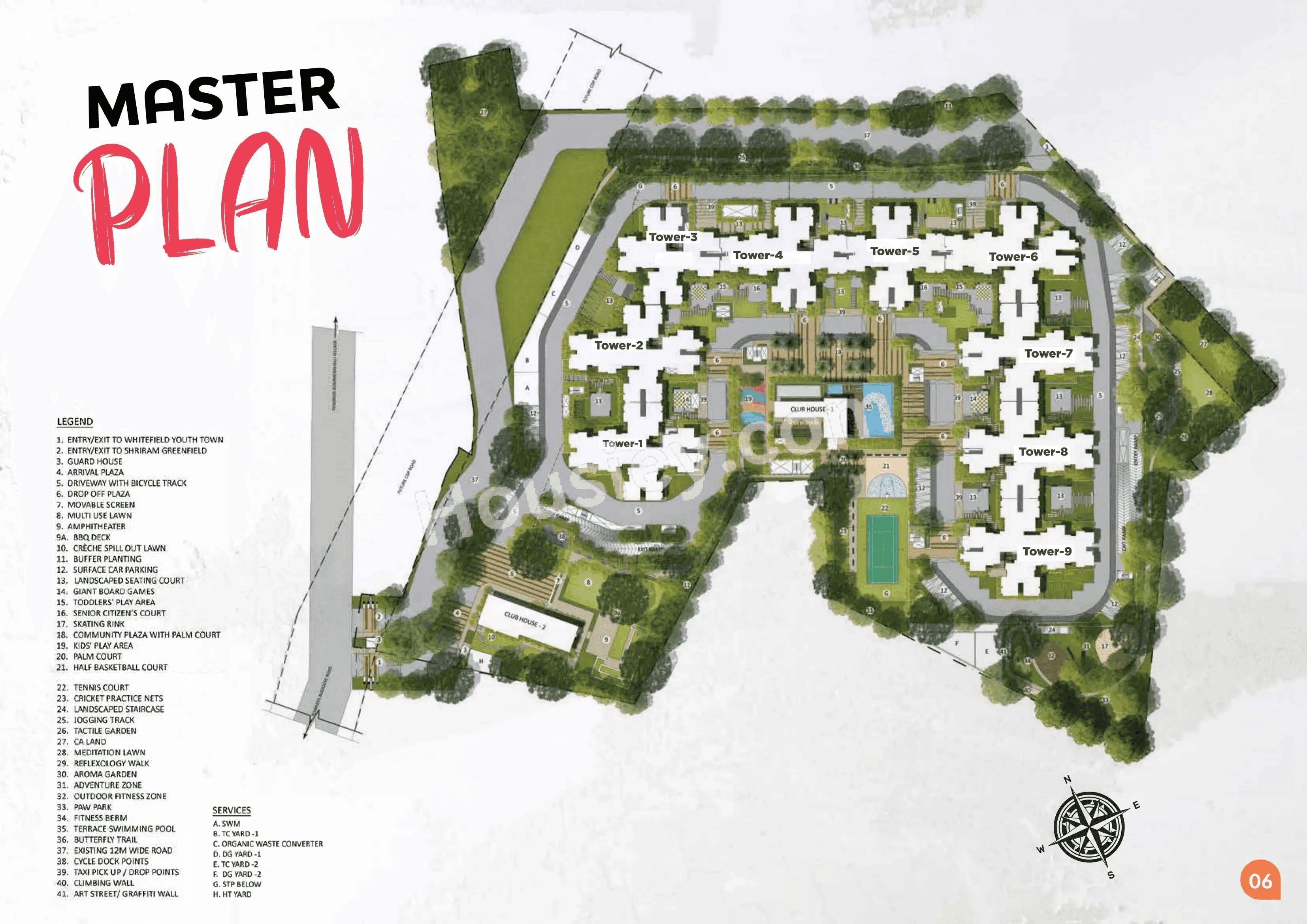 Master Plan plan