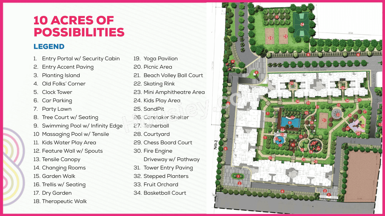 Sipani City Floor plan 2