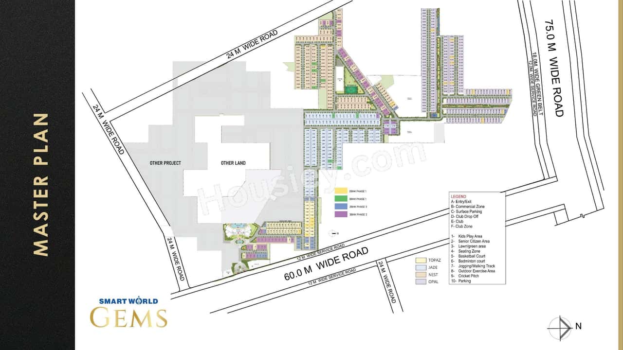Smart World Gems Master Plan